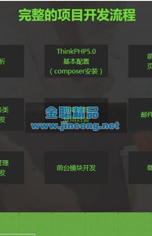 Thinkphp5.0实战项目案例开发多商家电商团购平台视频教程